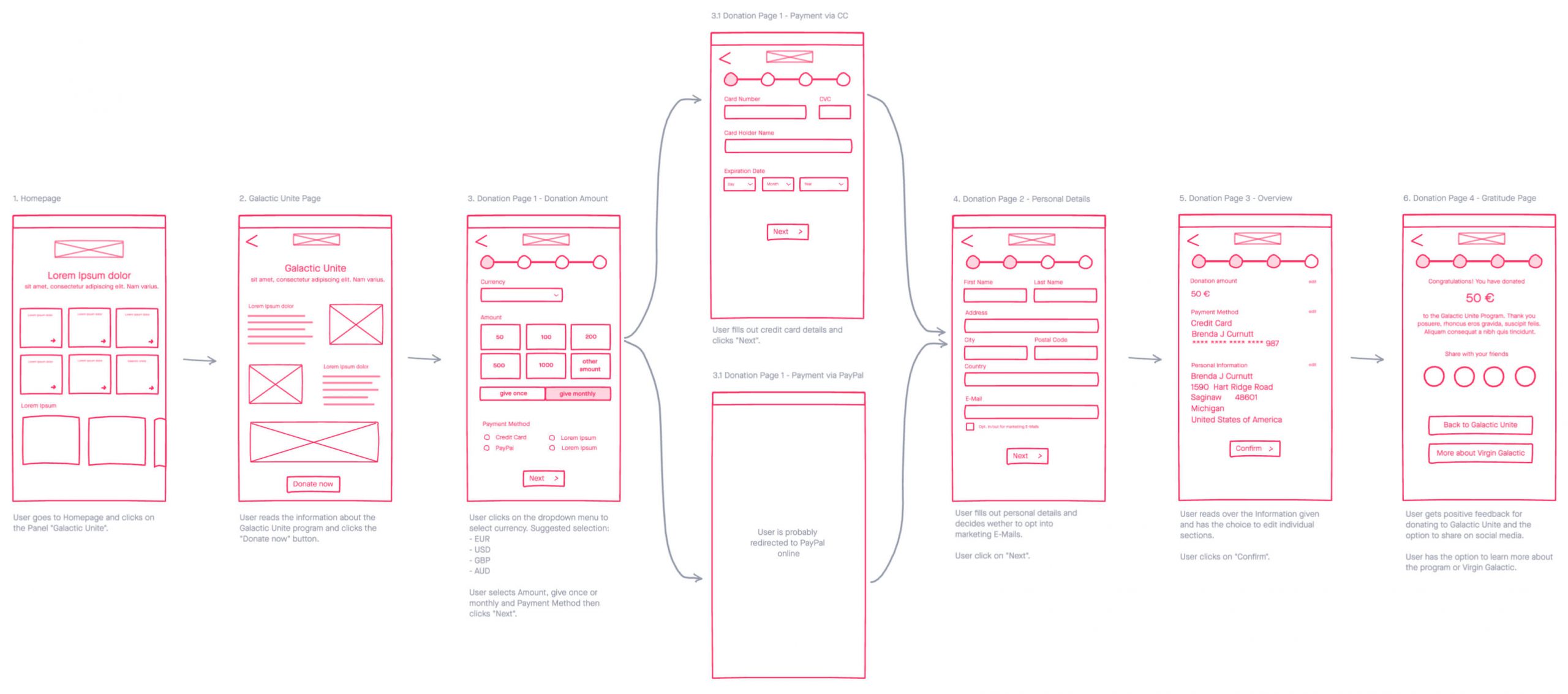 Wireframe for the virgin galactic app concept